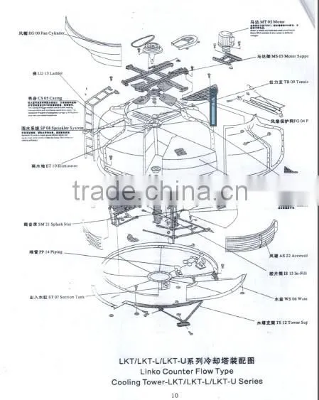 hot sale for bleaching industry cooling tower machine