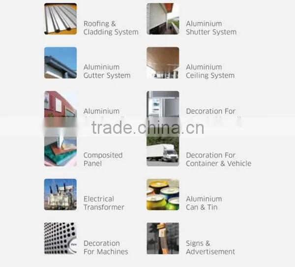 1100 3003 PPGI color coated aluminum coil for aluminum panel sheet
