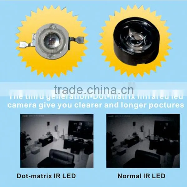 NVP2090+SONY639 SUPER HAD CCD CAMERA LED Array Camera
