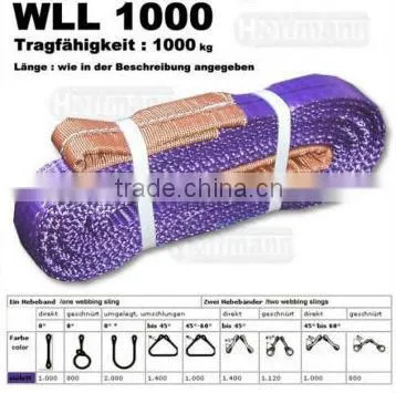 top quality polyester webbing /cargo sling/webbing belt lifting tools 4T grey