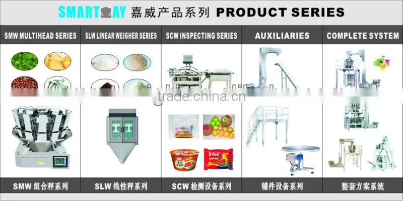 SW-C500 Online Check Weigher Metal Detector With Rejection Device