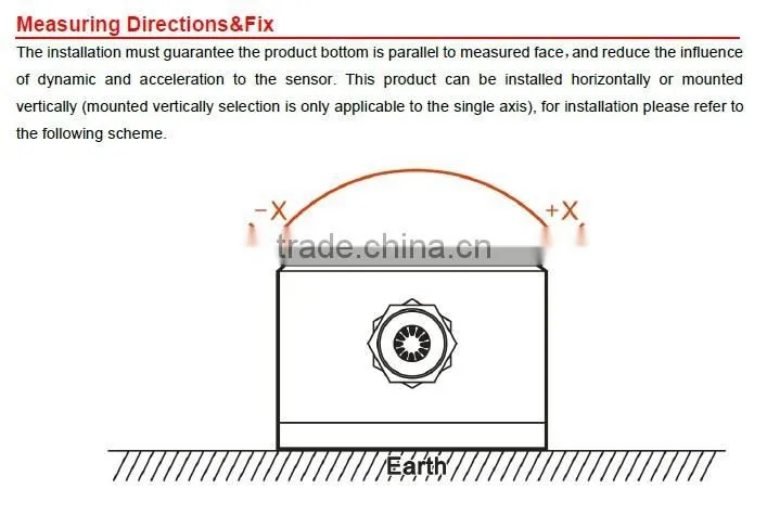 SCA118T Standard Single axis Current Type Inclinometer With 4-20mA Output , Max Tilt Angle +/-180deg , CE /FCC/ROHS Approval