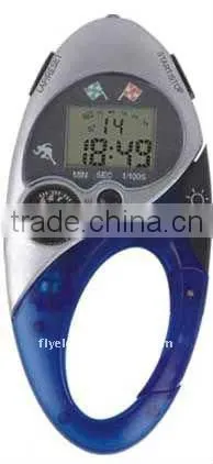 Carabiner Watch
