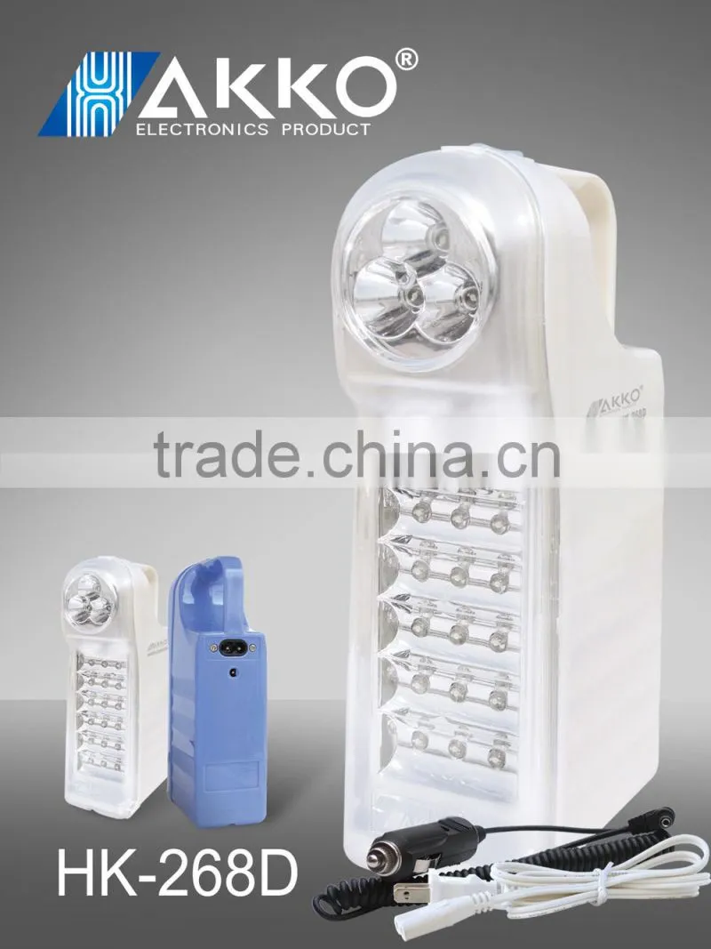 HAKKO Portable Emergency Lamp(emergency light,energy saving lamp,rechargeable light)