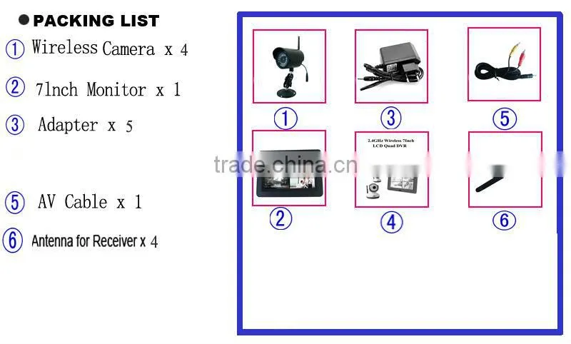 Wireless System camera System with 4 camera 7ich baby monitor