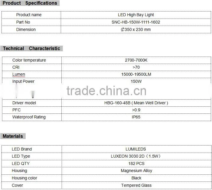 Dimmable IP65 150w UL cUL list UFO led high bay light with 5 years warranty for higher lighting