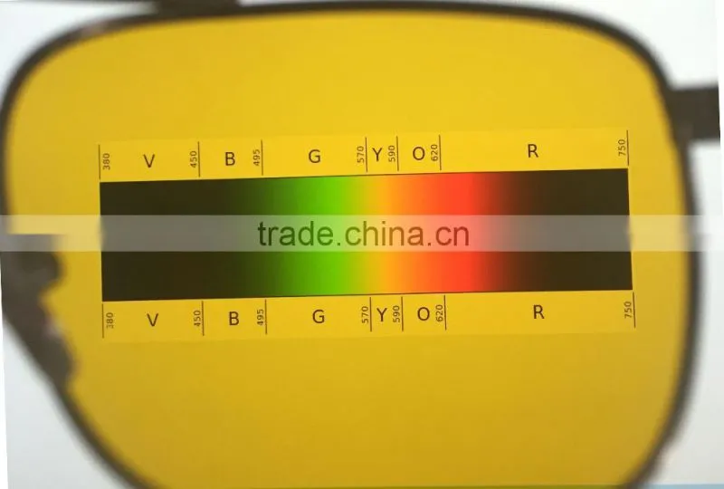 Good quality man metal anti blue ray sunglasses yellow lens block blue light sunglasses
