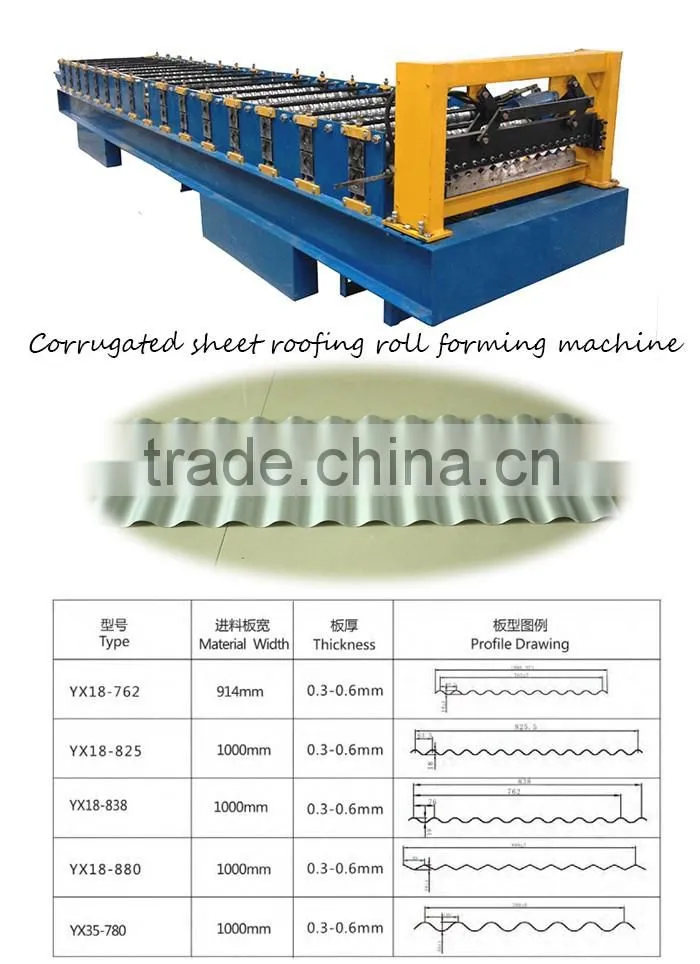 Corrugated iron roofing sheet roll forming machine made in China