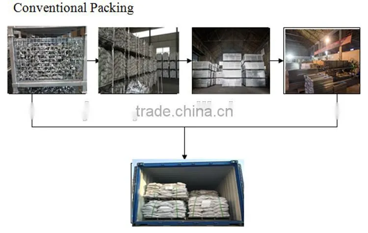 Precision engineered Forging Coupler Fix Flawless finish scaffolding double coupler load capacity