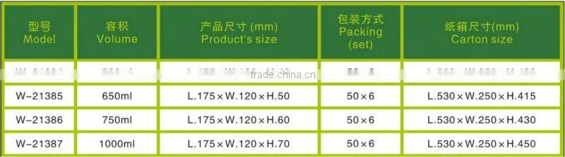 Multi-function Rectangular PP Food Container