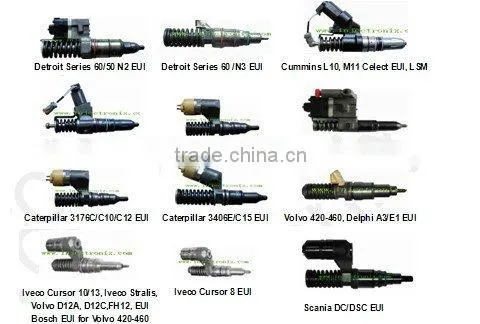 mian manfacture EUI injectors tester with cambox professional