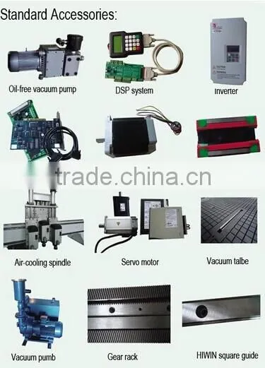 hot new products for 2015 cnc wood router cnc wood lathe machine