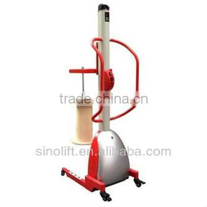 HD series Work Positioner