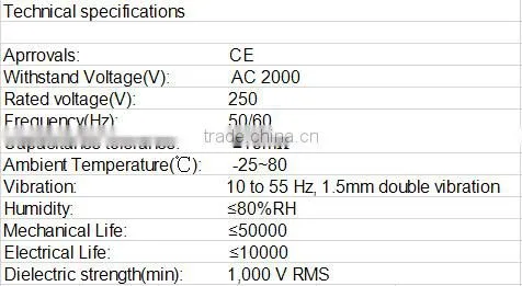 toggle switch ON-OFF 125V