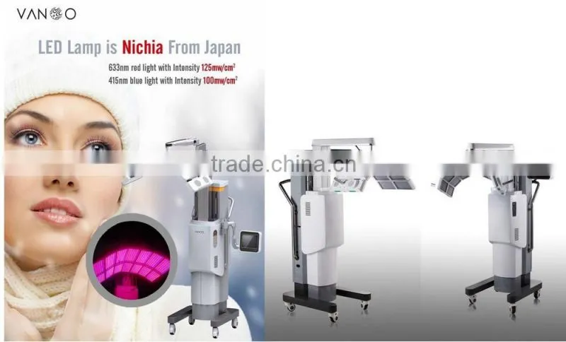 best LED PDT collagen red/blue light therapy for skin care