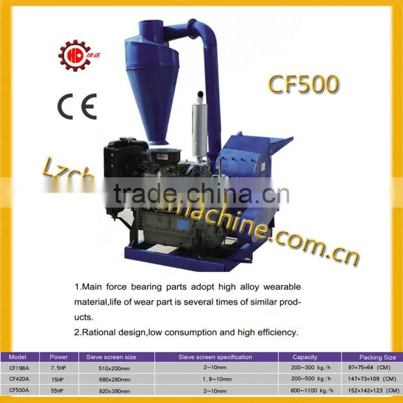 CF198A 7.5hp gasoline engine conconut shell bean husk hammer mill