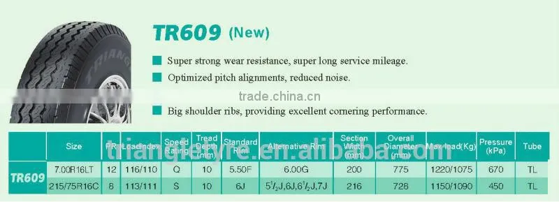 Triangle Brand Radial Light Truck Tyre 215/75R16C-8PR(TR609)S