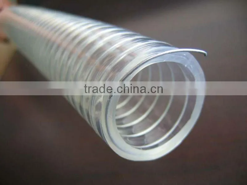 2 inch pvc pipe for water supply