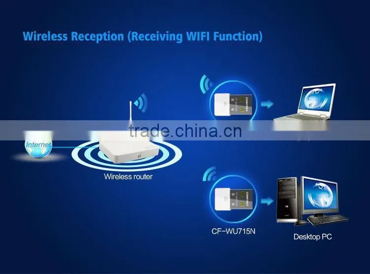 CE,FCC,ISO9001 certificates high quality new Mini USB Wireless lan card N 802.11 b/g/n WiFi Adapter WiFi Dongle 150Mbps