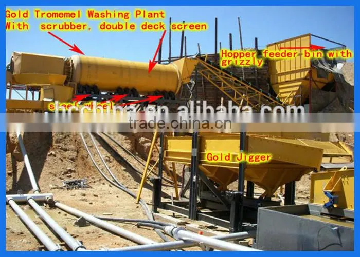Sale Mineral Separator Jig Machine For Gold And Diamond