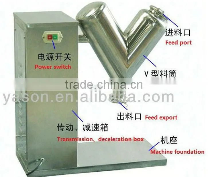 V Type Food Powder Mixer Grain Particle Griner Blender V-14