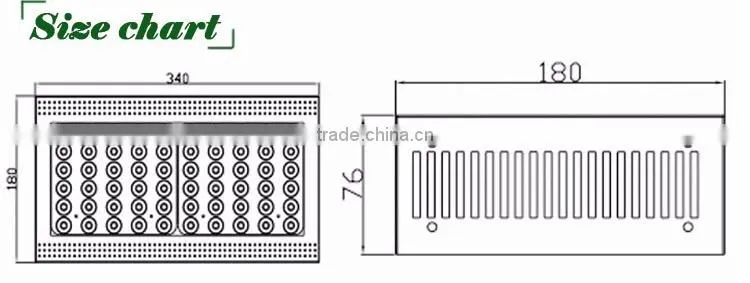 Best price of high intesity high lumens output 300w led grow light for plants grow