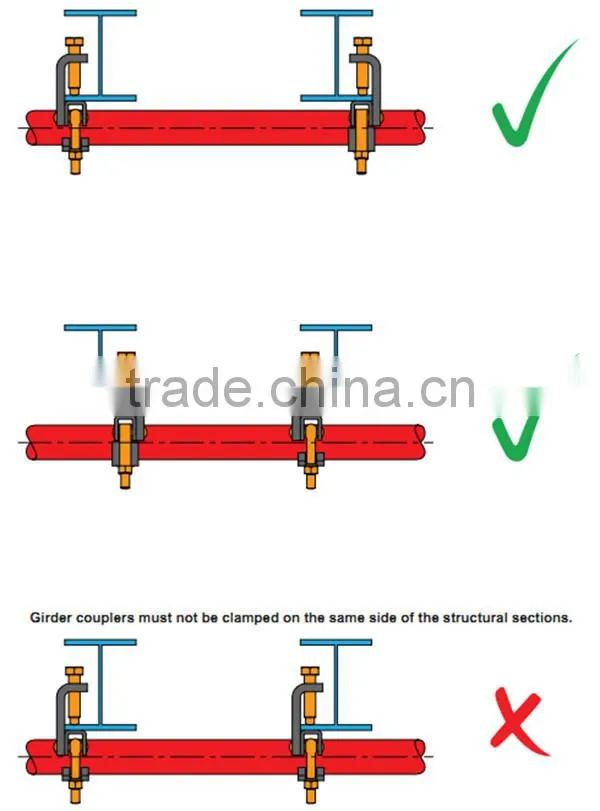 48.3mm Gravlock Steel Coupler