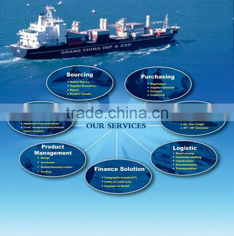 China Drop Shipping Company with Agent Service