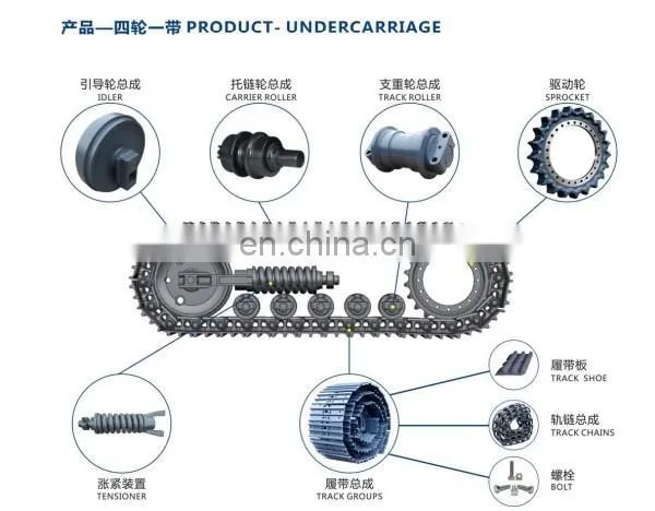 Excavator Undercarriage Parts EC240B Sprocket VOE14532401
