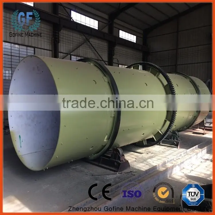 urea fertilizer production plant