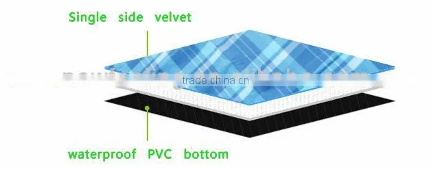 Sky Blue Waterproof Camping Mat for Outdoors and tent 200x150cm