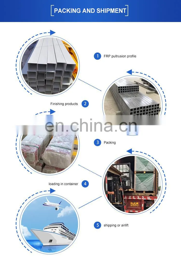 glass fiber reinforced plastic pipe FRP GRP Square Tube 100x100 FRP profiles