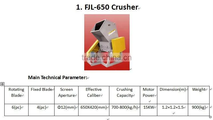 FJL-660PC 110 Single layer Plastic Sheet Extruder