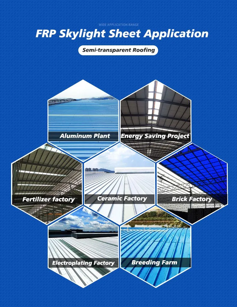 High Quality Weathering Gel-Coated Roof Sheet Anti-Aged Gelcoat Glass Fiber Roof Sheet for Shed
