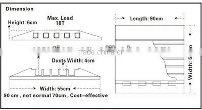 pvc and rubber 5 channel cable protector for truck hose 5 channel rubber cable cross stage cable protector