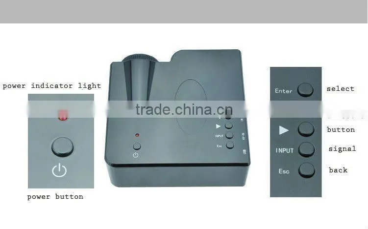 child projector with low price