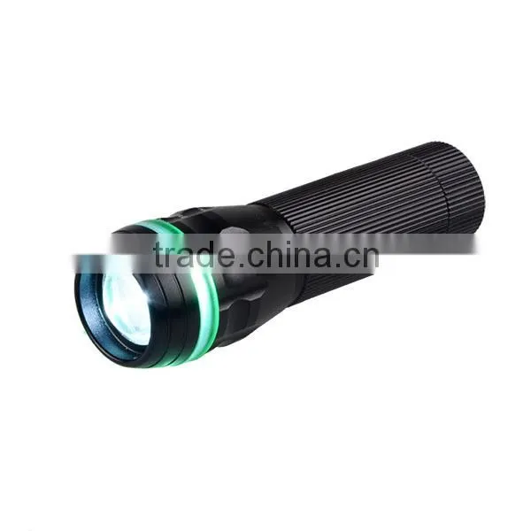 High quality popular factory direct sale Bike Light Kit
