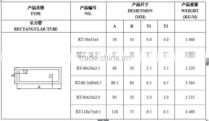 GRP Rectangular Tube Profile