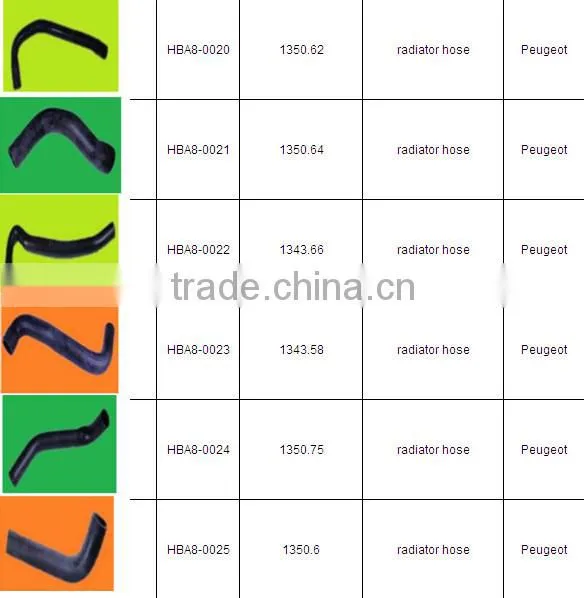 Radiator Hose for Peugeot 1343.54/Audi/Fiat/Chevrolet/VW/Rubber Hose/Elbow Hose/EPDM Rubber Hose/Silicone Hose