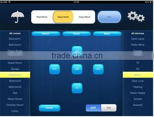 zigbee home automation system, internet of things, wifi smart home control