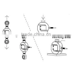 Compression tension prices of s type load cell