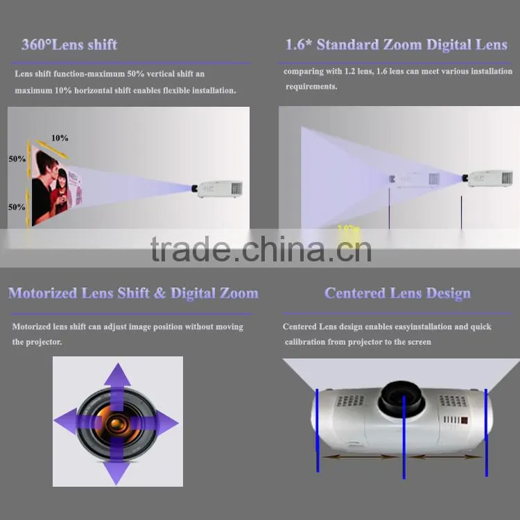 edge blending built in 3LCD Full HD HDMI DVI support wuxga 1920x1200 10000 lumens projector cinema