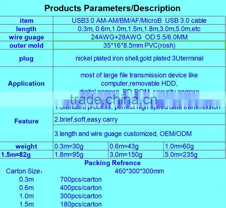 usb 3.0 cable