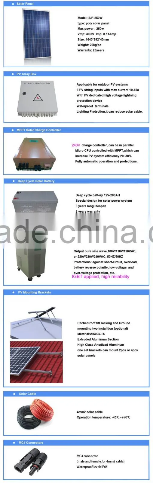 High Quality and High Efficiency 15KW 240V Off Grid Solar Power Systems for industrial use and for home use