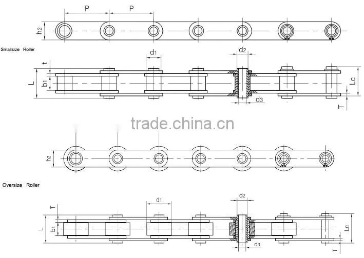 Professional standard stainless steel hollow pin roller chain