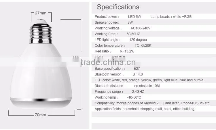 New design 6w smart phone control bluetooth app smart led bulb