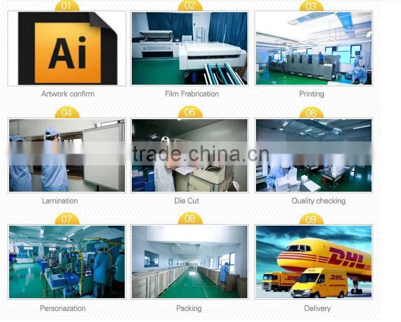 China manufacturer Cheap sle5542 blank chip card