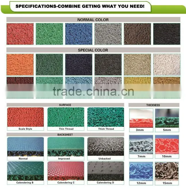 Multi Use Economical PVC Coil Mat Rolls