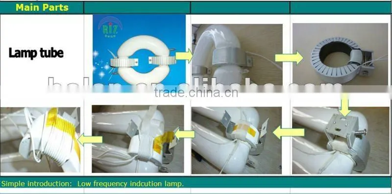 lvd square gas station induction lighting