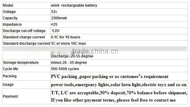 12V AA2500 Ni-mh rechargeable battery